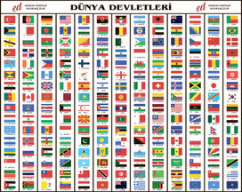DÜNYA ÜLKELERİ BAYRAKLARI